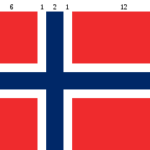 Norges flagg