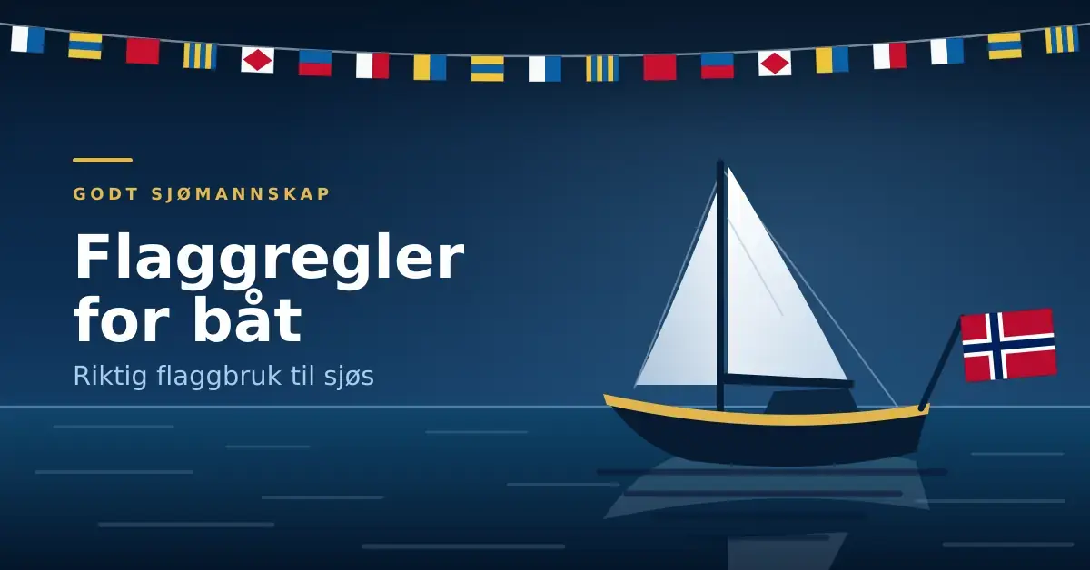 Illustrasjon av en seilbåt med det norske flagget på flaggstang akterut og en rekke signalflagg over, med teksten «Flaggregler for båt – riktig flaggbruk til sjøs».