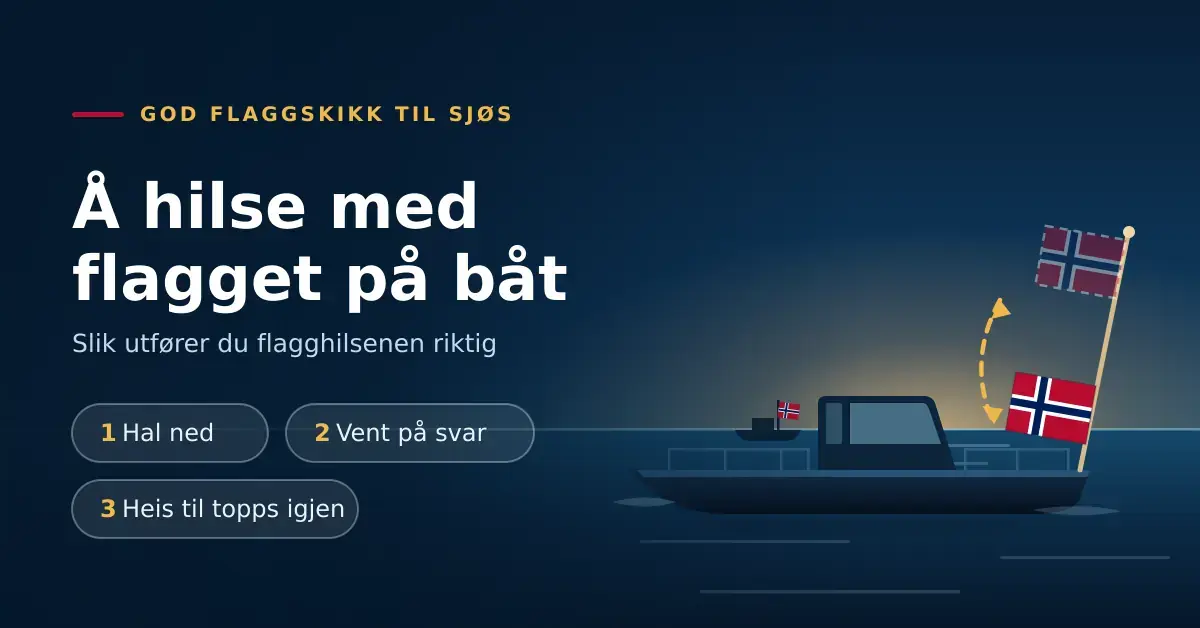 To fritidsbåter møtes til sjøs, og det norske flagget er halt ned fra akterstangen som en flagghilsen før det heises til topps igjen.