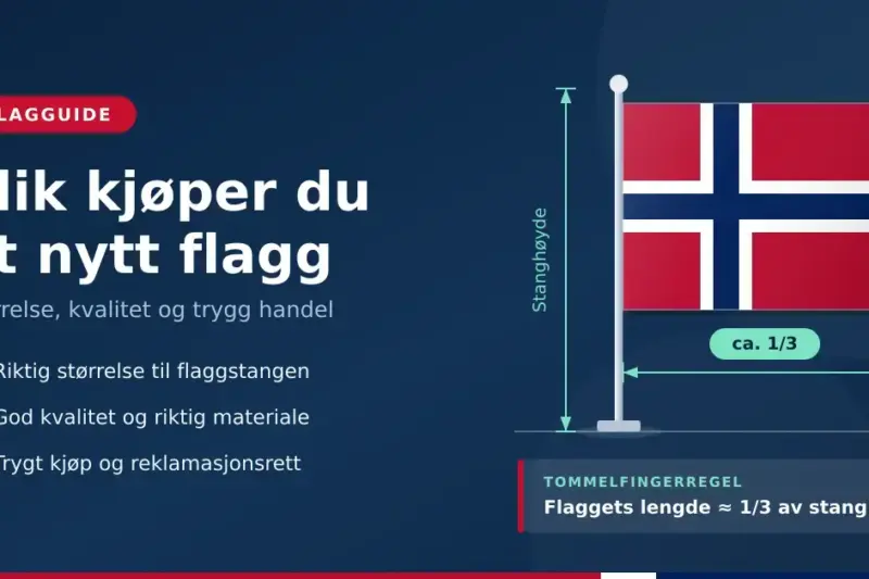Slik kjøper du et nytt flagg – størrelse, kvalitet og kjøp