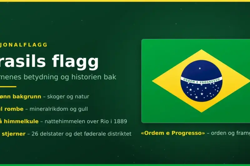 Brasils flagg: stjernenes betydning og historien bak