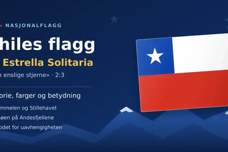 Grafikk med Chiles flagg, La Estrella Solitaria, mot en mørkeblå bakgrunn med Andesfjellene og en oversikt over hva de blå, hvite og røde fargene betyr.