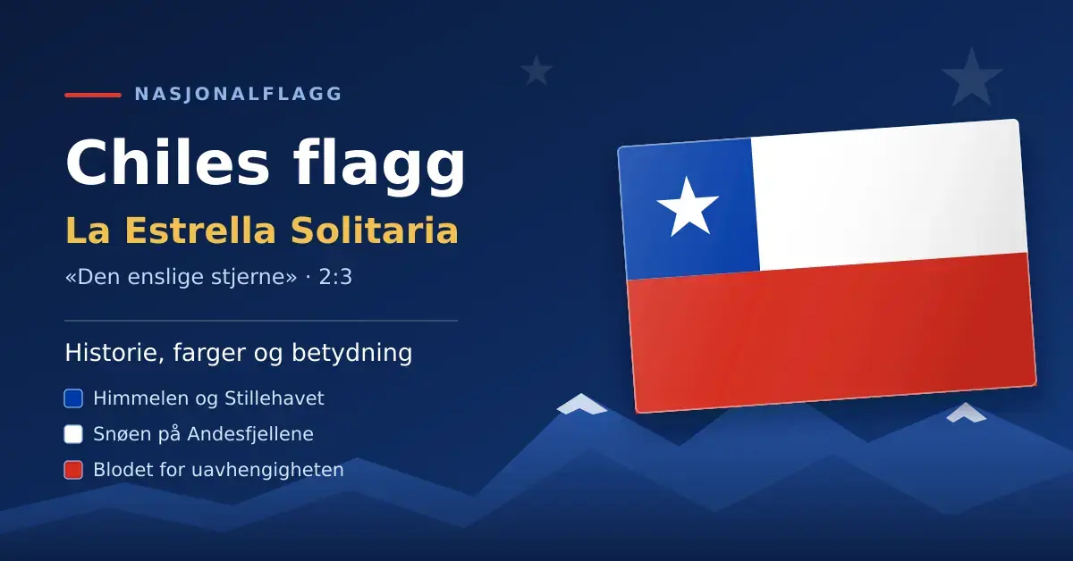 Grafikk med Chiles flagg, La Estrella Solitaria, mot en mørkeblå bakgrunn med Andesfjellene og en oversikt over hva de blå, hvite og røde fargene betyr.