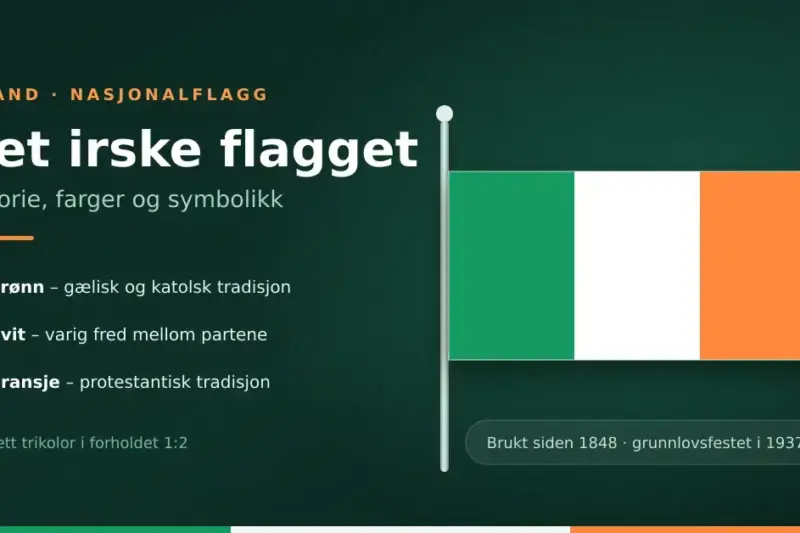Det irske flagget: historie, farger og symbolikk