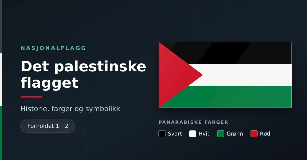Grafikk med det palestinske flagget med svarte, hvite og grønne striper og rød trekant, ved siden av tittelen «Det palestinske flagget – historie, farger og symbolikk».