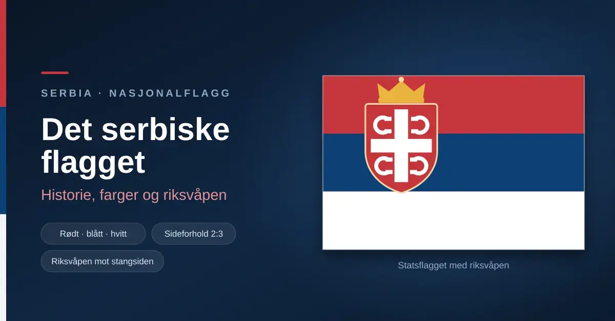 Det serbiske flagget vist som en vannrett trikolor i rødt, blått og hvitt med riksvåpenet og det serbiske korset plassert mot stangsiden.