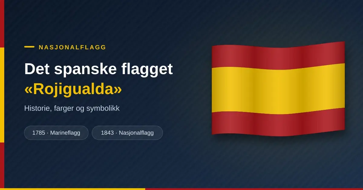 Grafikk med et bølgende rødt og gult spansk flagg ved siden av overskriften om det spanske flagget «Rojigualda» og dets historie, farger og symbolikk.