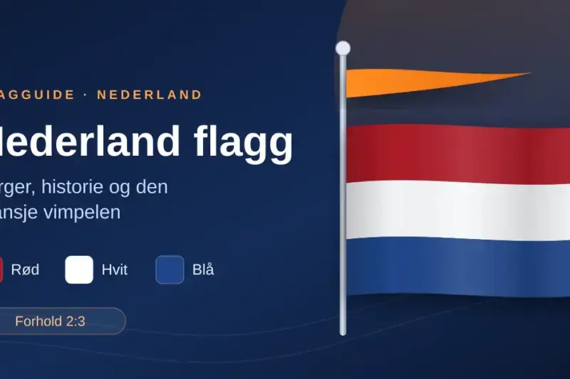 Illustrasjon av det nederlandske flagget i rødt, hvitt og blått på en flaggstang med den oransje vimpelen over, ved siden av tittelen «Nederland flagg».
