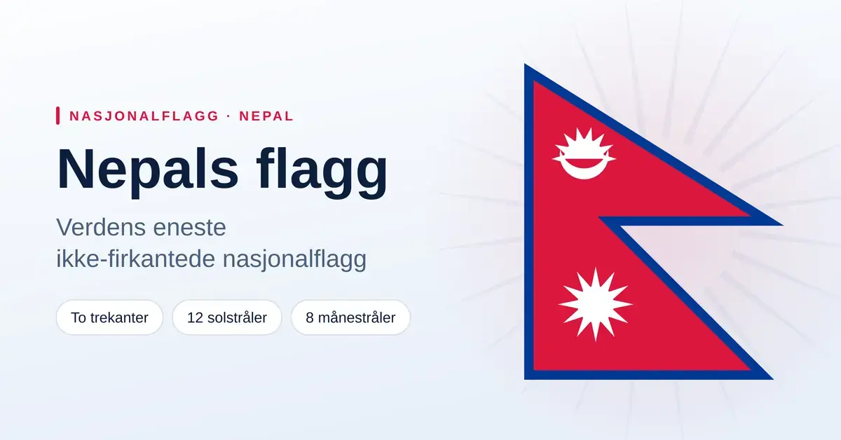 Nepals flagg, verdens eneste ikke-firkantede nasjonalflagg, med to stablede karmosinrøde trekanter, blå kant og hvit måne og sol.