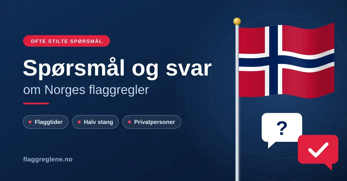 Illustrasjon av et norsk flagg som vaier på en flaggstang ved siden av teksten «Spørsmål og svar om Norges flaggregler», med snakkebobler som viser et spørsmålstegn og en hake.