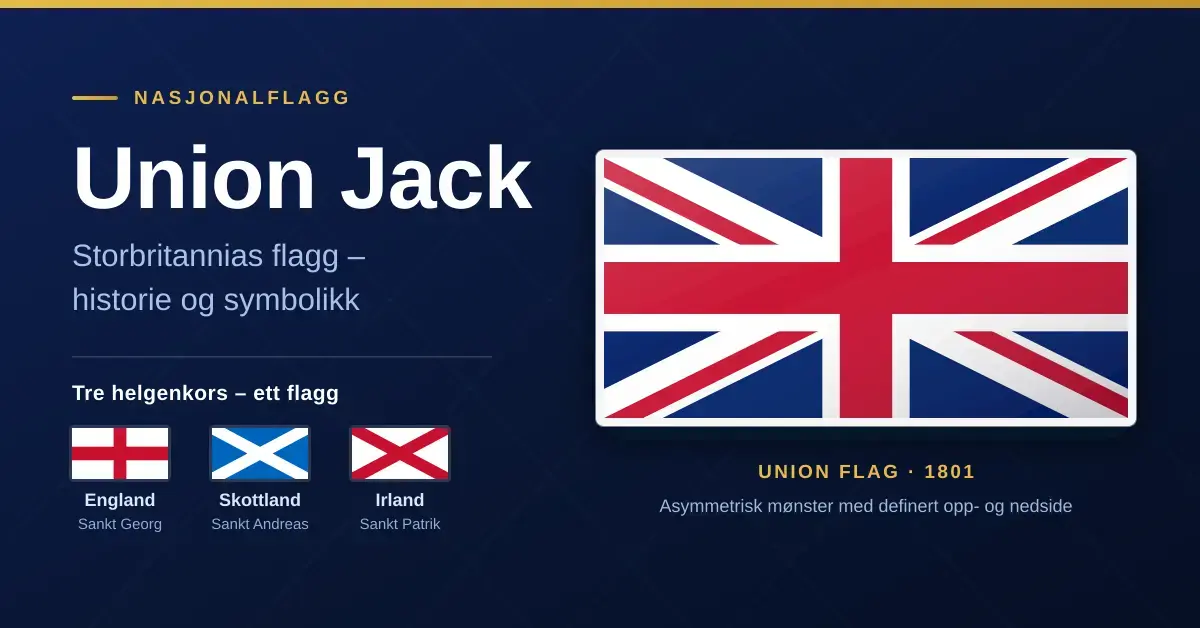 Grafikk av Union Jack, Storbritannias flagg, ved siden av de tre helgenkorsene fra England, Skottland og Irland som flagget er satt sammen av.