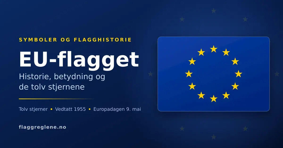 Grafikk med EU-flagget – tolv gullfargede stjerner i ring på blå bunn – ved siden av tittelen «EU-flagget: Historie, betydning og de tolv stjernene».