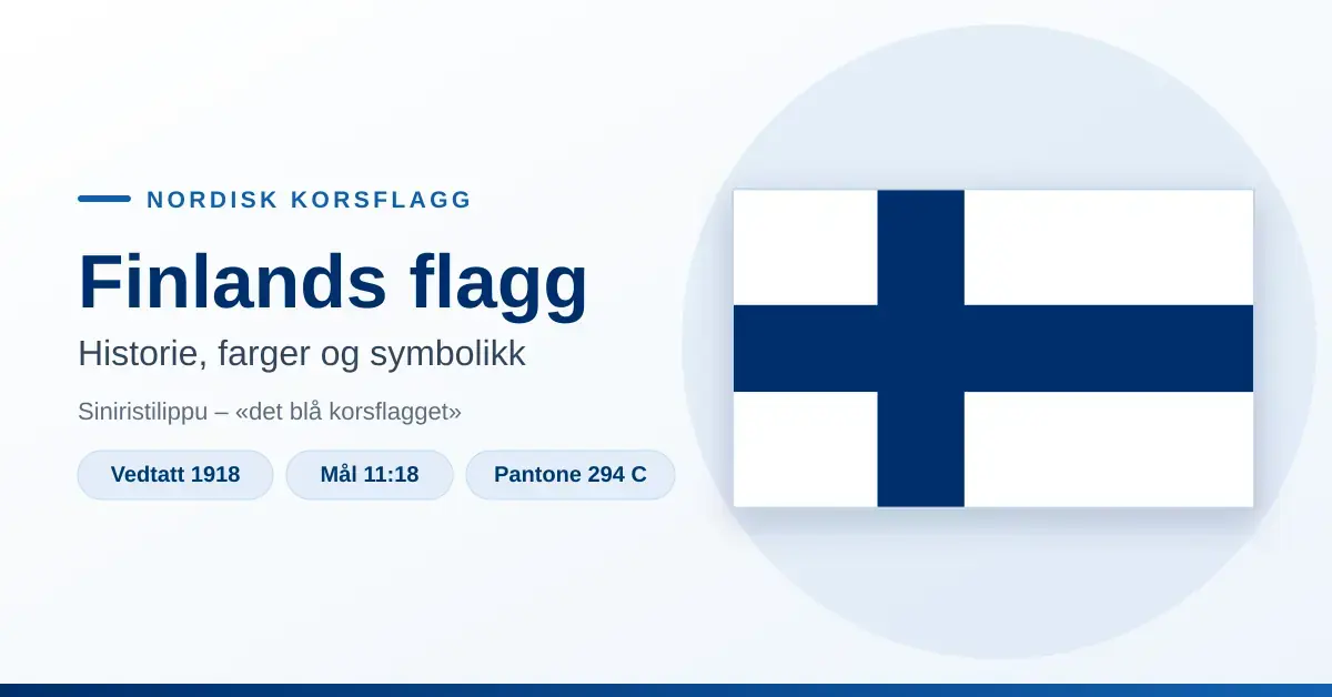 Grafikk med Finlands flagg – et blått nordisk kors på hvit bunn – ved siden av tittelen «Finlands flagg – historie, farger og symbolikk» og nøkkelfakta om flagget.