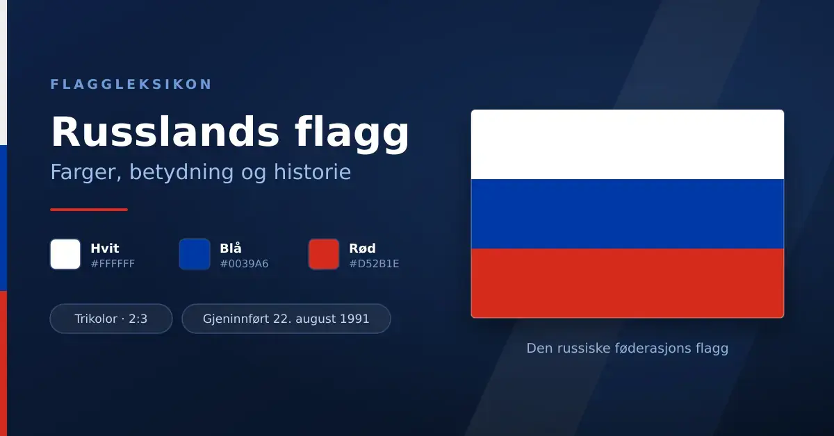 Grafikk med Russlands flagg som horisontal trikolor i hvitt, blått og rødt ved siden av tittelen «Russlands flagg – farger, betydning og historie» med fargekodene #FFFFFF, #0039A6 og #D52B1E, proporsjonen 2:3 og årstallet 1991.