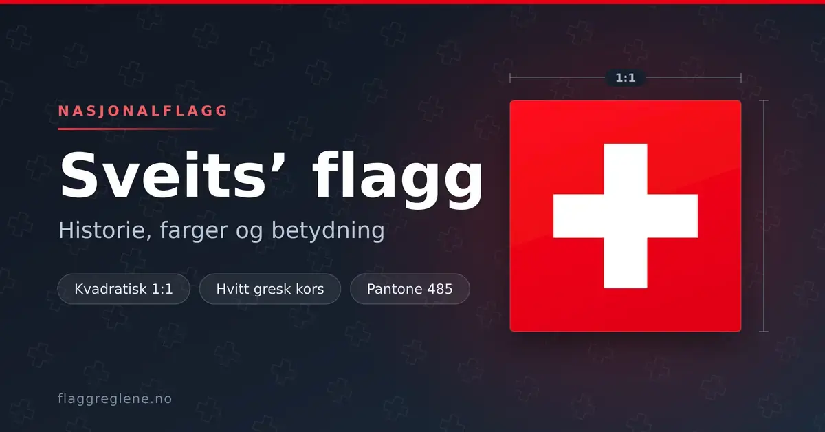 Grafikk med Sveits' kvadratiske flagg – hvitt gresk kors på rød bunn – ved siden av tittelen «Sveits' flagg – historie, farger og betydning».