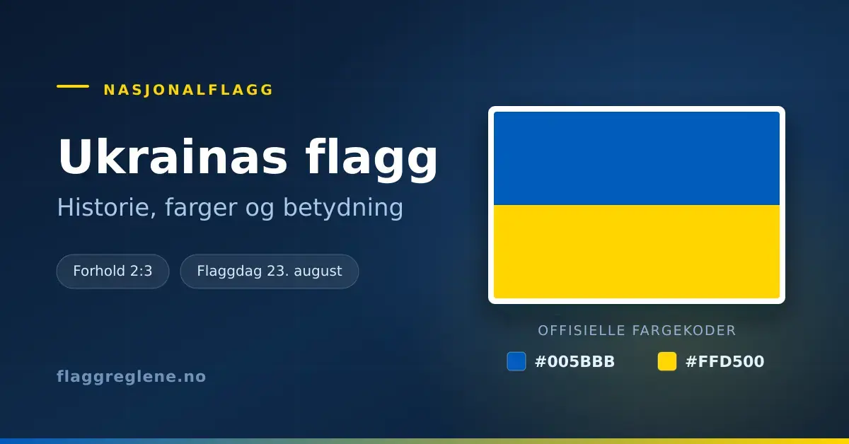 Grafikk med Ukrainas flagg i blått og gult ved siden av tittelen «Ukrainas flagg – historie, farger og betydning» og de offisielle fargekodene #005BBB og #FFD500.
