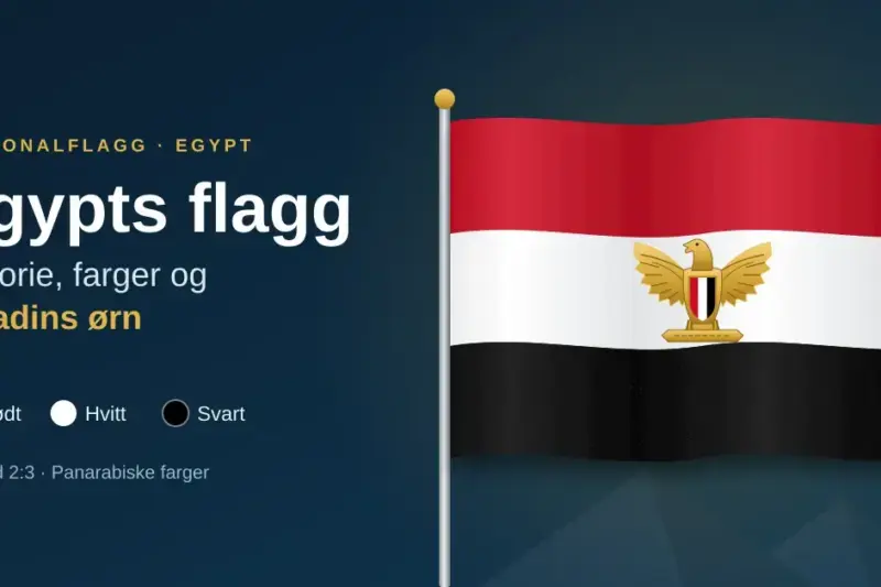 Illustrasjon av Egypts flagg med røde, hvite og svarte striper og Saladins gylne ørn, ved siden av teksten «Egypts flagg – historie, farger og Saladins ørn» på mørkeblå bakgrunn.