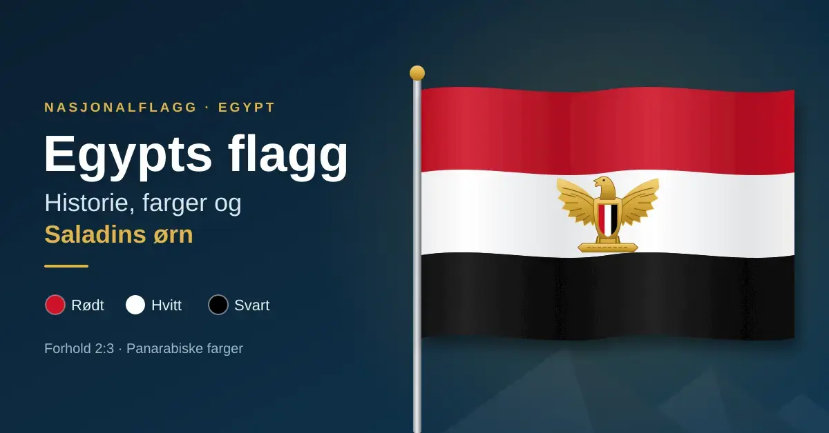 Illustrasjon av Egypts flagg med røde, hvite og svarte striper og Saladins gylne ørn, ved siden av teksten «Egypts flagg – historie, farger og Saladins ørn» på mørkeblå bakgrunn.