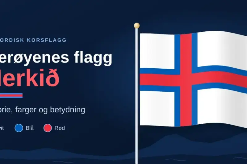 Illustrasjon av Færøyenes flagg, Merkið, med rødt kors med blå kant på hvit bunn som vaier på en flaggstang foran mørkeblå himmel og øysilhuetter, ved siden av teksten «Færøyenes flagg – Merkið: historie, farger og betydning».