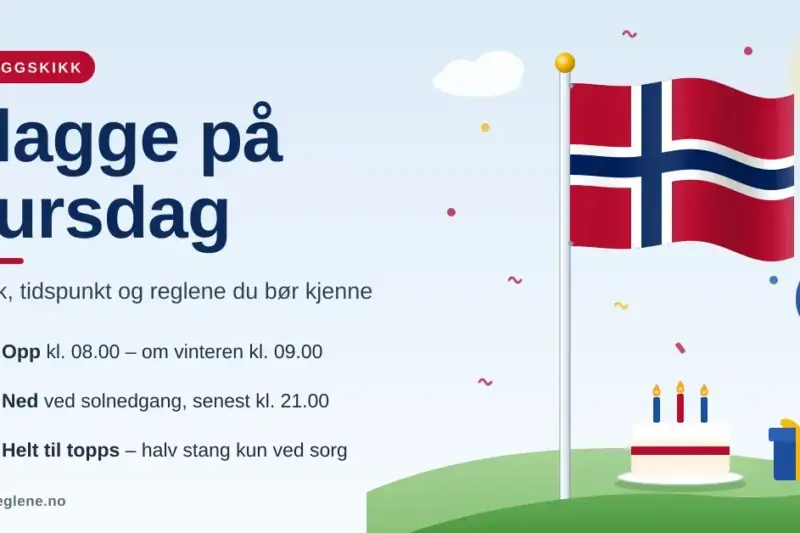 Illustrasjon av et norsk flagg som vaier på toppen av en flaggstang ved siden av en bursdagskake, ballonger og en gave, med teksten «Flagge på bursdag» og de viktigste reglene for når flagget skal heises og hales ned.