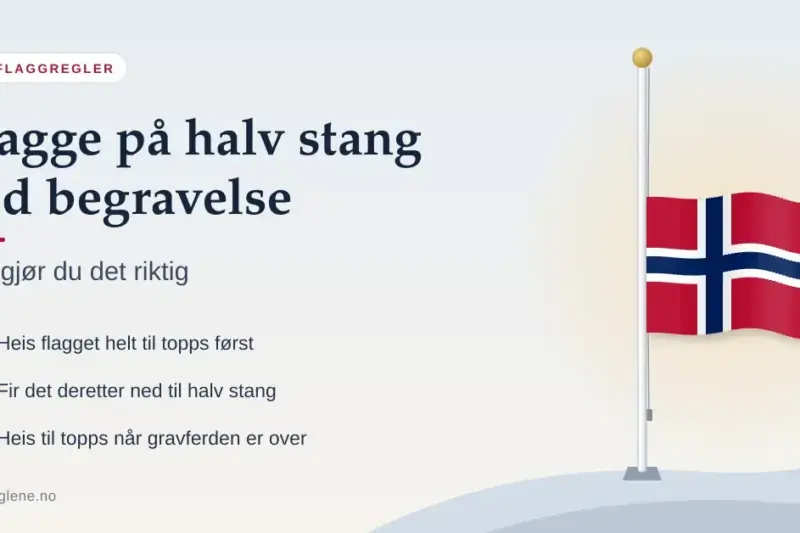 Illustrasjon av et norsk flagg på halv stang ved siden av teksten «Flagge på halv stang ved begravelse – slik gjør du det riktig» og tre korte steg for riktig flagging.