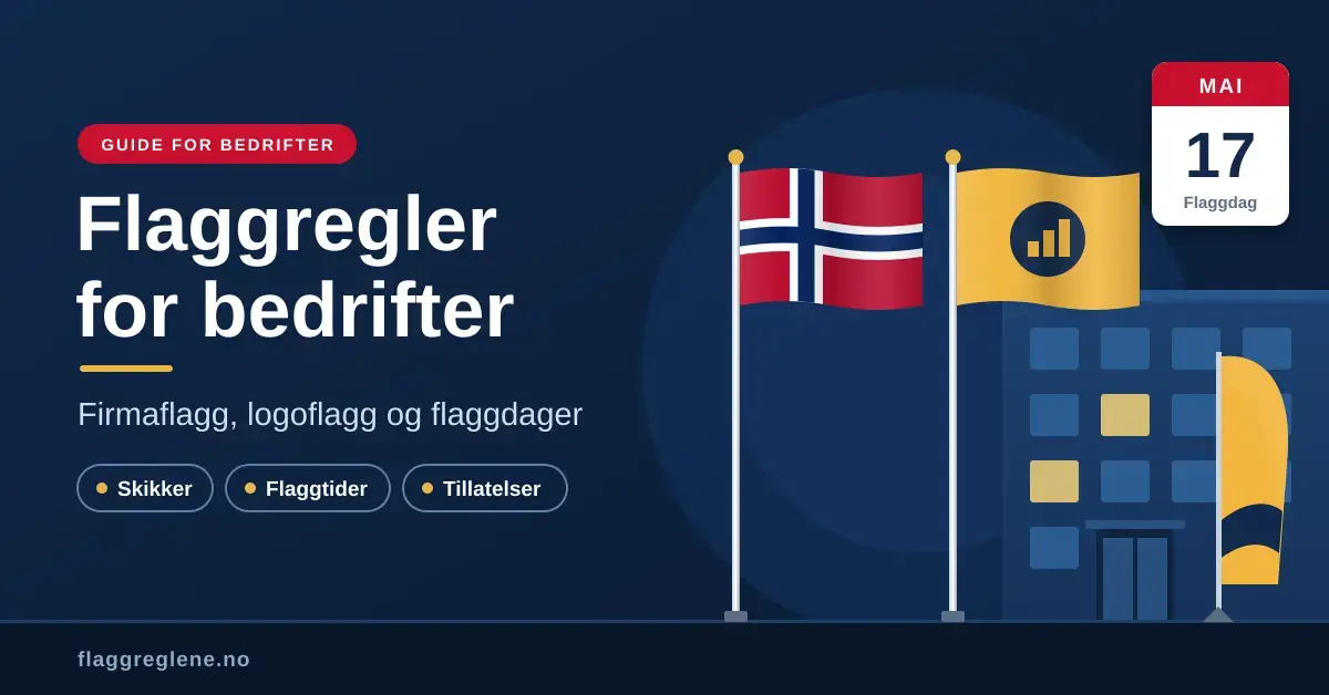 Illustrasjon av et norsk flagg og et firmaflagg med logo på flaggstenger foran et kontorbygg, med et reklameflagg, en kalender som viser flaggdagen 17. mai og teksten «Flaggregler for bedrifter».