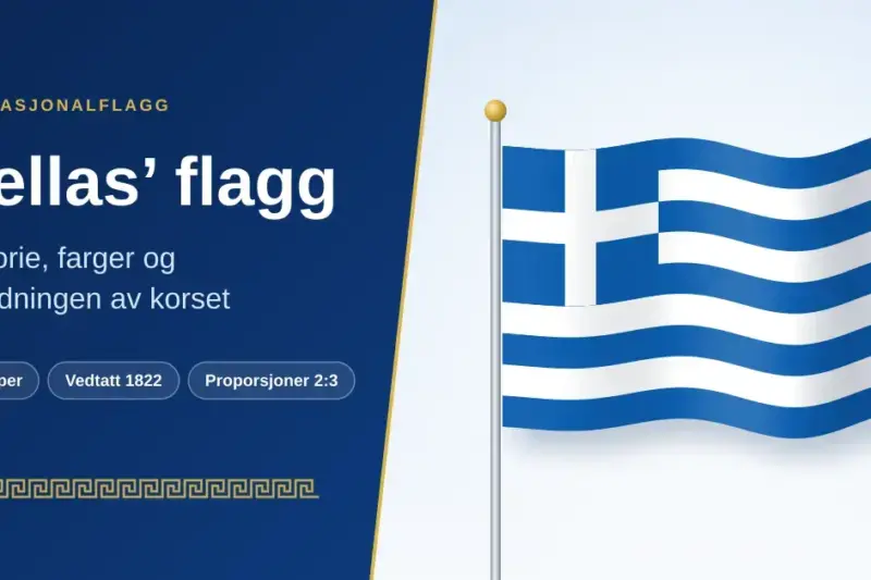 Illustrasjon av Hellas’ flagg med ni blå og hvite striper og hvitt kors i blått felt som vaier på en flaggstang, ved siden av teksten «Hellas’ flagg – historie, farger og betydningen av korset».