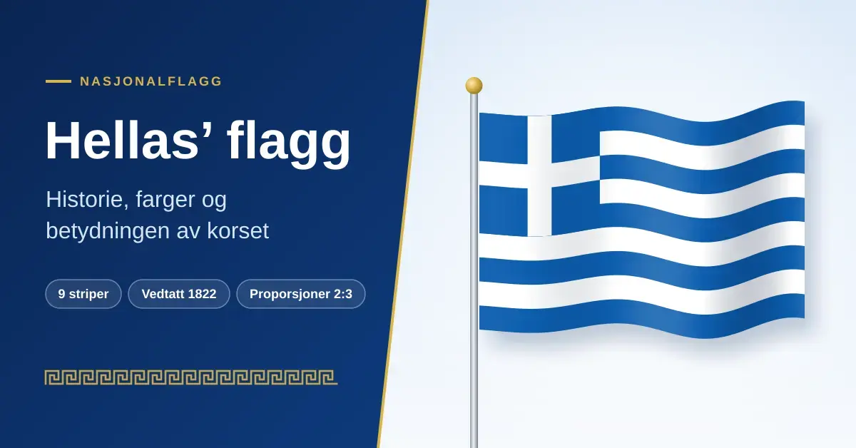 Illustrasjon av Hellas’ flagg med ni blå og hvite striper og hvitt kors i blått felt som vaier på en flaggstang, ved siden av teksten «Hellas’ flagg – historie, farger og betydningen av korset».