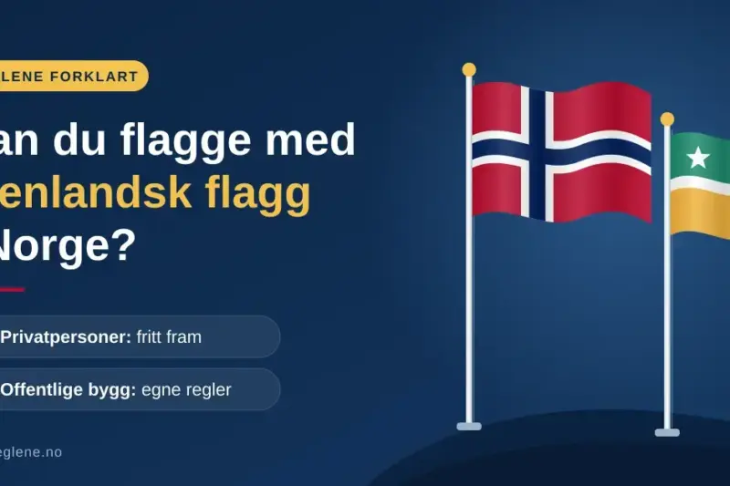 Illustrasjon med teksten «Kan du flagge med utenlandsk flagg i Norge?» ved siden av et norsk flagg og et utenlandsk flagg som vaier på hver sin flaggstang mot en mørkeblå bakgrunn.