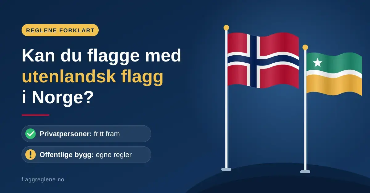 Illustrasjon med teksten «Kan du flagge med utenlandsk flagg i Norge?» ved siden av et norsk flagg og et utenlandsk flagg som vaier på hver sin flaggstang mot en mørkeblå bakgrunn.