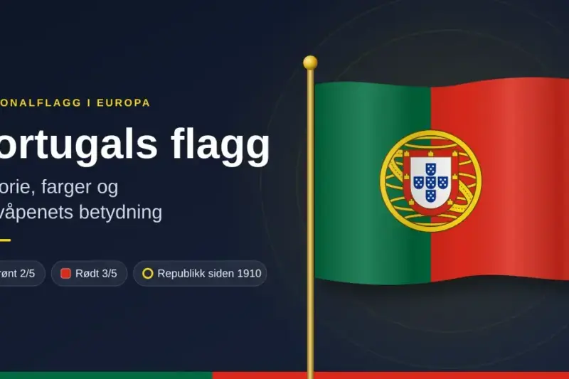 Portugals flagg i grønt og rødt med gyllen armillarsfære og riksvåpen vaier på en flaggstang ved siden av tittelen «Portugals flagg – historie, farger og riksvåpenets betydning».