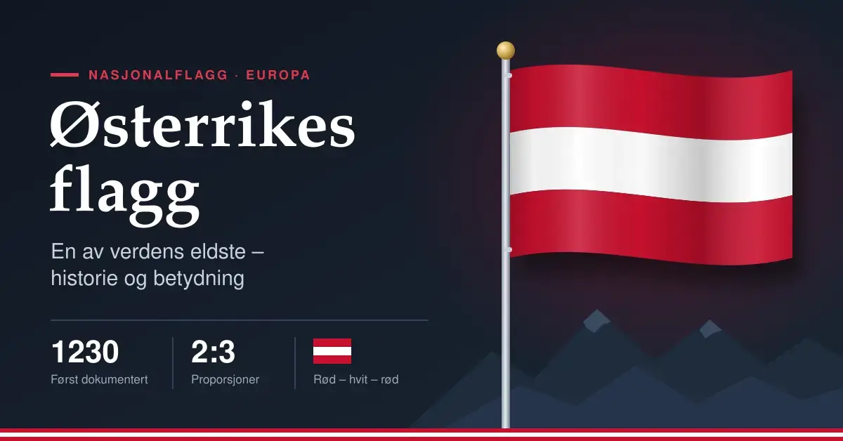 Østerrikes flagg med tre vannrette striper i rødt, hvitt og rødt vaier på en flaggstang foran stiliserte alpetopper, ved siden av tittelen «Østerrikes flagg – en av verdens eldste».